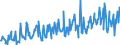 KN 06049011 /Exporte /Einheit = Preise (Euro/Tonne) /Partnerland: Schweiz /Meldeland: Eur27_2020 /06049011:Rentierflechte zu Binde- Oder Zierzwecken, Getrocknet, Gebleicht, GefÃ¤rbt, ImprÃ¤gniert Oder Anders Bearbeitet