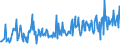 KN 06049091 /Exporte /Einheit = Preise (Euro/Tonne) /Partnerland: Griechenland /Meldeland: Eur27_2020 /06049091:Blattwerk, BlÃ¤tter, Zweige und Andere Pflanzenteile, Ohne BlÃ¼ten und BlÃ¼tenknospen Sowie GrÃ¤ser, zu Binde- Oder Zierzwecken, Getrocknet
