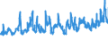 KN 07019090 /Exporte /Einheit = Preise (Euro/Tonne) /Partnerland: Griechenland /Meldeland: Eur27_2020 /07019090:Kartoffeln, Frisch Oder GekÃ¼hlt (Ausg. FrÃ¼hkartoffeln vom 1. Januar bis 30. Juni, Pflanzkartoffeln [saatkartoffeln] und Kartoffeln zum Herstellen von StÃ¤rke)