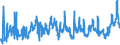 KN 07019090 /Exporte /Einheit = Preise (Euro/Tonne) /Partnerland: Slowenien /Meldeland: Eur27_2020 /07019090:Kartoffeln, Frisch Oder GekÃ¼hlt (Ausg. FrÃ¼hkartoffeln vom 1. Januar bis 30. Juni, Pflanzkartoffeln [saatkartoffeln] und Kartoffeln zum Herstellen von StÃ¤rke)