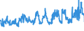 KN 07019090 /Exporte /Einheit = Preise (Euro/Tonne) /Partnerland: Sierra Leone /Meldeland: Eur27_2020 /07019090:Kartoffeln, Frisch Oder GekÃ¼hlt (Ausg. FrÃ¼hkartoffeln vom 1. Januar bis 30. Juni, Pflanzkartoffeln [saatkartoffeln] und Kartoffeln zum Herstellen von StÃ¤rke)