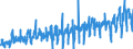 CN 07020000 /Exports /Unit = Prices (Euro/ton) /Partner: Switzerland /Reporter: Eur27_2020 /07020000:Tomatoes, Fresh or Chilled