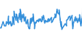 CN 0702 /Exports /Unit = Prices (Euro/ton) /Partner: Azerbaijan /Reporter: Eur27_2020 /0702:Tomatoes, Fresh or Chilled
