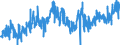 KN 07032000 /Exporte /Einheit = Preise (Euro/Tonne) /Partnerland: Niederlande /Meldeland: Eur27_2020 /07032000:Knoblauch, Frisch Oder GekÃ¼hlt