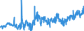 KN 07032000 /Exporte /Einheit = Preise (Euro/Tonne) /Partnerland: Daenemark /Meldeland: Eur27_2020 /07032000:Knoblauch, Frisch Oder GekÃ¼hlt