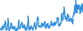 KN 07049010 /Exporte /Einheit = Preise (Euro/Tonne) /Partnerland: Luxemburg /Meldeland: Eur27_2020 /07049010:WeiÃŸkohl und Rotkohl, Frisch Oder GekÃ¼hlt
