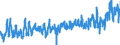 CN 0704 /Exports /Unit = Prices (Euro/ton) /Partner: France /Reporter: Eur27_2020 /0704:Cabbages, Cauliflowers, Kohlrabi, Kale and Similar Edible Brassicas, Fresh or Chilled