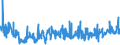 CN 0704 /Exports /Unit = Prices (Euro/ton) /Partner: Liberia /Reporter: Eur27_2020 /0704:Cabbages, Cauliflowers, Kohlrabi, Kale and Similar Edible Brassicas, Fresh or Chilled