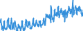 KN 07051100 /Exporte /Einheit = Preise (Euro/Tonne) /Partnerland: Luxemburg /Meldeland: Eur27_2020 /07051100:Kopfsalat, Frisch Oder GekÃ¼hlt