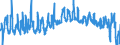 KN 07051100 /Exporte /Einheit = Preise (Euro/Tonne) /Partnerland: Faeroeer Inseln /Meldeland: Eur27_2020 /07051100:Kopfsalat, Frisch Oder GekÃ¼hlt