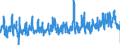 KN 07051100 /Exporte /Einheit = Preise (Euro/Tonne) /Partnerland: Slowenien /Meldeland: Eur27_2020 /07051100:Kopfsalat, Frisch Oder GekÃ¼hlt