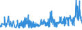 KN 07061000 /Exporte /Einheit = Preise (Euro/Tonne) /Partnerland: Gabun /Meldeland: Eur27_2020 /07061000:Karotten, SpeisemÃ¶hren und SpeiserÃ¼ben, Frisch Oder GekÃ¼hlt (Ausg. Rote RÃ¼ben)