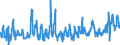 KN 07069010 /Exporte /Einheit = Preise (Euro/Tonne) /Partnerland: Griechenland /Meldeland: Eur27_2020 /07069010:Knollensellerie, Frisch Oder GekÃ¼hlt