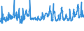 KN 07069010 /Exporte /Einheit = Preise (Euro/Tonne) /Partnerland: Groenland /Meldeland: Eur27_2020 /07069010:Knollensellerie, Frisch Oder GekÃ¼hlt