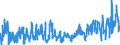 KN 0706 /Exporte /Einheit = Preise (Euro/Tonne) /Partnerland: Griechenland /Meldeland: Eur27_2020 /0706:Karotten und SpeisemÃ¶hren, SpeiserÃ¼ben, Rote RÃ¼ben, Schwarzwurzeln, Knollensellerie, Rettiche und Ã¤hnl. GenieÃŸbare Wurzeln, Frisch Oder GekÃ¼hlt