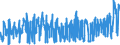 KN 07081000 /Exporte /Einheit = Preise (Euro/Tonne) /Partnerland: Schweiz /Meldeland: Eur27_2020 /07081000:Erbsen `pisum Sativum`, Auch AusgelÃ¶st, Frisch Oder GekÃ¼hlt