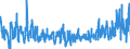 KN 0708 /Exporte /Einheit = Preise (Euro/Tonne) /Partnerland: Portugal /Meldeland: Eur27_2020 /0708:HÃ¼lsenfrÃ¼chte, Auch AusgelÃ¶st, Frisch Oder GekÃ¼hlt