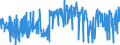 KN 0708 /Exporte /Einheit = Preise (Euro/Tonne) /Partnerland: Norwegen /Meldeland: Eur27_2020 /0708:HÃ¼lsenfrÃ¼chte, Auch AusgelÃ¶st, Frisch Oder GekÃ¼hlt