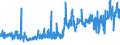 KN 0708 /Exporte /Einheit = Preise (Euro/Tonne) /Partnerland: Kroatien /Meldeland: Eur27_2020 /0708:HÃ¼lsenfrÃ¼chte, Auch AusgelÃ¶st, Frisch Oder GekÃ¼hlt