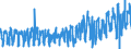 CN 07092000 /Exports /Unit = Prices (Euro/ton) /Partner: Netherlands /Reporter: Eur27_2020 /07092000:Fresh or Chilled Asparagus