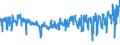 CN 07092000 /Exports /Unit = Prices (Euro/ton) /Partner: Ireland /Reporter: Eur27_2020 /07092000:Fresh or Chilled Asparagus