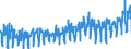 CN 07092000 /Exports /Unit = Prices (Euro/ton) /Partner: Norway /Reporter: Eur27_2020 /07092000:Fresh or Chilled Asparagus