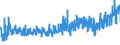 CN 07092000 /Exports /Unit = Prices (Euro/ton) /Partner: Switzerland /Reporter: Eur27_2020 /07092000:Fresh or Chilled Asparagus