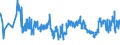 CN 07092000 /Exports /Unit = Prices (Euro/ton) /Partner: Gibraltar /Reporter: Eur27_2020 /07092000:Fresh or Chilled Asparagus