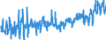 CN 07094000 /Exports /Unit = Prices (Euro/ton) /Partner: Netherlands /Reporter: Eur27_2020 /07094000:Fresh or Chilled Celery (Excl. Celeriac)