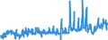 CN 07094000 /Exports /Unit = Prices (Euro/ton) /Partner: United Kingdom /Reporter: Eur27_2020 /07094000:Fresh or Chilled Celery (Excl. Celeriac)