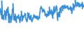 KN 07094000 /Exporte /Einheit = Preise (Euro/Tonne) /Partnerland: Ukraine /Meldeland: Eur27_2020 /07094000:Sellerie, Frisch Oder GekÃ¼hlt (Ausg. Knollensellerie)
