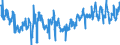 KN 07095990 /Exporte /Einheit = Preise (Euro/Tonne) /Partnerland: Deutschland /Meldeland: Eur27_2020 /07095990:Pilze, Genießbar, Frisch Oder Gekühlt (Ausg. Pfifferlinge [eierschwämme], Steinpilze, Pilze der Gattung Agaricus Sowie Trüffeln)