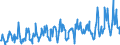 KN 07099100 /Exporte /Einheit = Preise (Euro/Tonne) /Partnerland: Schweiz /Meldeland: Eur27_2020 /07099100:Artischocken, Frisch Oder GekÃ¼hlt