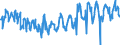 CN 07099910 /Exports /Unit = Prices (Euro/ton) /Partner: Netherlands /Reporter: Eur27_2020 /07099910:Fresh or Chilled Salad Vegetables (Excl. Lettuce and Chicory)