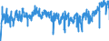 KN 0709 /Exporte /Einheit = Preise (Euro/Tonne) /Partnerland: Griechenland /Meldeland: Eur27_2020 /0709:GemÃ¼se, Frisch Oder GekÃ¼hlt (Ausg. Kartoffeln, Tomaten, GemÃ¼se der Allium-arten, Kohlarten der Gattung Brassica, Salate der art Lactuca Sativa und Cichorium-arten, Karotten, SpeisemÃ¶hren, SpeiserÃ¼ben, Rote RÃ¼ben, Schwarzwurzeln, Knollensellerie, Rettiche und Ã¤hnl. GenieÃŸbare Wurzeln, Gurken und Cornichons Sowie HÃ¼lsenfrÃ¼chte)
