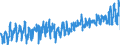 KN 0709 /Exporte /Einheit = Preise (Euro/Tonne) /Partnerland: Belgien /Meldeland: Eur27_2020 /0709:GemÃ¼se, Frisch Oder GekÃ¼hlt (Ausg. Kartoffeln, Tomaten, GemÃ¼se der Allium-arten, Kohlarten der Gattung Brassica, Salate der art Lactuca Sativa und Cichorium-arten, Karotten, SpeisemÃ¶hren, SpeiserÃ¼ben, Rote RÃ¼ben, Schwarzwurzeln, Knollensellerie, Rettiche und Ã¤hnl. GenieÃŸbare Wurzeln, Gurken und Cornichons Sowie HÃ¼lsenfrÃ¼chte)