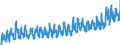 KN 0709 /Exporte /Einheit = Preise (Euro/Tonne) /Partnerland: Schweiz /Meldeland: Eur27_2020 /0709:GemÃ¼se, Frisch Oder GekÃ¼hlt (Ausg. Kartoffeln, Tomaten, GemÃ¼se der Allium-arten, Kohlarten der Gattung Brassica, Salate der art Lactuca Sativa und Cichorium-arten, Karotten, SpeisemÃ¶hren, SpeiserÃ¼ben, Rote RÃ¼ben, Schwarzwurzeln, Knollensellerie, Rettiche und Ã¤hnl. GenieÃŸbare Wurzeln, Gurken und Cornichons Sowie HÃ¼lsenfrÃ¼chte)