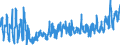 KN 0709 /Exporte /Einheit = Preise (Euro/Tonne) /Partnerland: Litauen /Meldeland: Eur27_2020 /0709:GemÃ¼se, Frisch Oder GekÃ¼hlt (Ausg. Kartoffeln, Tomaten, GemÃ¼se der Allium-arten, Kohlarten der Gattung Brassica, Salate der art Lactuca Sativa und Cichorium-arten, Karotten, SpeisemÃ¶hren, SpeiserÃ¼ben, Rote RÃ¼ben, Schwarzwurzeln, Knollensellerie, Rettiche und Ã¤hnl. GenieÃŸbare Wurzeln, Gurken und Cornichons Sowie HÃ¼lsenfrÃ¼chte)