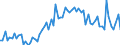 KN 07102900 /Exporte /Einheit = Preise (Euro/Tonne) /Partnerland: Ver.koenigreich(Ohne Nordirland) /Meldeland: Eur27_2020 /07102900:HÃ¼lsengemÃ¼se, Auch AusgelÃ¶st, Auch in Wasser Oder Dampf Gekocht, Gefroren (Ausg. Erbsen `pisum Sativum` und Bohnen `vigna-arten, Phaseolus-arten`)
