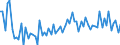 KN 07108070 /Exporte /Einheit = Preise (Euro/Tonne) /Partnerland: Ver.koenigreich(Ohne Nordirland) /Meldeland: Eur27_2020 /07108070:Tomaten, Auch in Wasser Oder Dampf Gekocht, Gefroren
