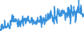 CN 07108085 /Exports /Unit = Prices (Euro/ton) /Partner: Luxembourg /Reporter: Eur27_2020 /07108085:Asparagus, Whether or not Cooked by Boiling in Water or by Steaming, Frozen