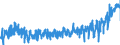 KN 0710 /Exporte /Einheit = Preise (Euro/Tonne) /Partnerland: Luxemburg /Meldeland: Eur27_2020 /0710:GemÃ¼se, Auch in Wasser Oder Dampf Gekocht, Gefroren