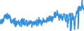 KN 0710 /Exporte /Einheit = Preise (Euro/Tonne) /Partnerland: Norwegen /Meldeland: Eur27_2020 /0710:GemÃ¼se, Auch in Wasser Oder Dampf Gekocht, Gefroren