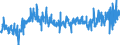 KN 0711 /Exporte /Einheit = Preise (Euro/Tonne) /Partnerland: Italien /Meldeland: Eur27_2020 /0711:GemÃ¼se, VorlÃ¤ufig Haltbar Gemacht, Z.b. Durch Schwefeldioxid Oder in Wasser, dem Salz, Schwefeldioxid Oder Andere VorlÃ¤ufig Konservierend Wirkende Stoffe Zugesetzt Sind, zum Unmittelbaren Genuss Ungeeignet