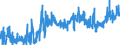 KN 07134000 /Exporte /Einheit = Preise (Euro/Tonne) /Partnerland: Deutschland /Meldeland: Eur27_2020 /07134000:Linsen, Getrocknet und AusgelÃ¶st, Auch GeschÃ¤lt Oder Zerkleinert