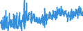 KN 07134000 /Exporte /Einheit = Preise (Euro/Tonne) /Partnerland: Schweiz /Meldeland: Eur27_2020 /07134000:Linsen, Getrocknet und AusgelÃ¶st, Auch GeschÃ¤lt Oder Zerkleinert
