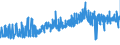 KN 07134000 /Exporte /Einheit = Preise (Euro/Tonne) /Partnerland: Slowenien /Meldeland: Eur27_2020 /07134000:Linsen, Getrocknet und AusgelÃ¶st, Auch GeschÃ¤lt Oder Zerkleinert