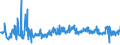 KN 08023200 /Exporte /Einheit = Preise (Euro/Tonne) /Partnerland: Griechenland /Meldeland: Eur27_2020 /08023200:WalnÃ¼sse, Frisch Oder Getrocknet, Ohne Schale