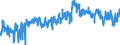 CN 0802 /Exports /Unit = Prices (Euro/ton) /Partner: Ireland /Reporter: Eur27_2020 /0802:Other Nuts, Fresh or Dried, Whether or not Shelled or Peeled (Excl. Coconuts, Brazil Nuts and Cashew Nuts)