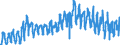 CN 0802 /Exports /Unit = Prices (Euro/ton) /Partner: Spain /Reporter: Eur27_2020 /0802:Other Nuts, Fresh or Dried, Whether or not Shelled or Peeled (Excl. Coconuts, Brazil Nuts and Cashew Nuts)